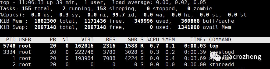 开发者必备Linux命令