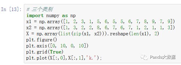 【ML】聚类算法python实现——层次聚类、Kmeans、DBSCAN