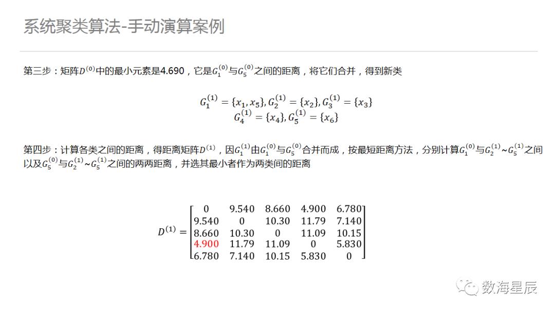 聚类算法，从案例到入门