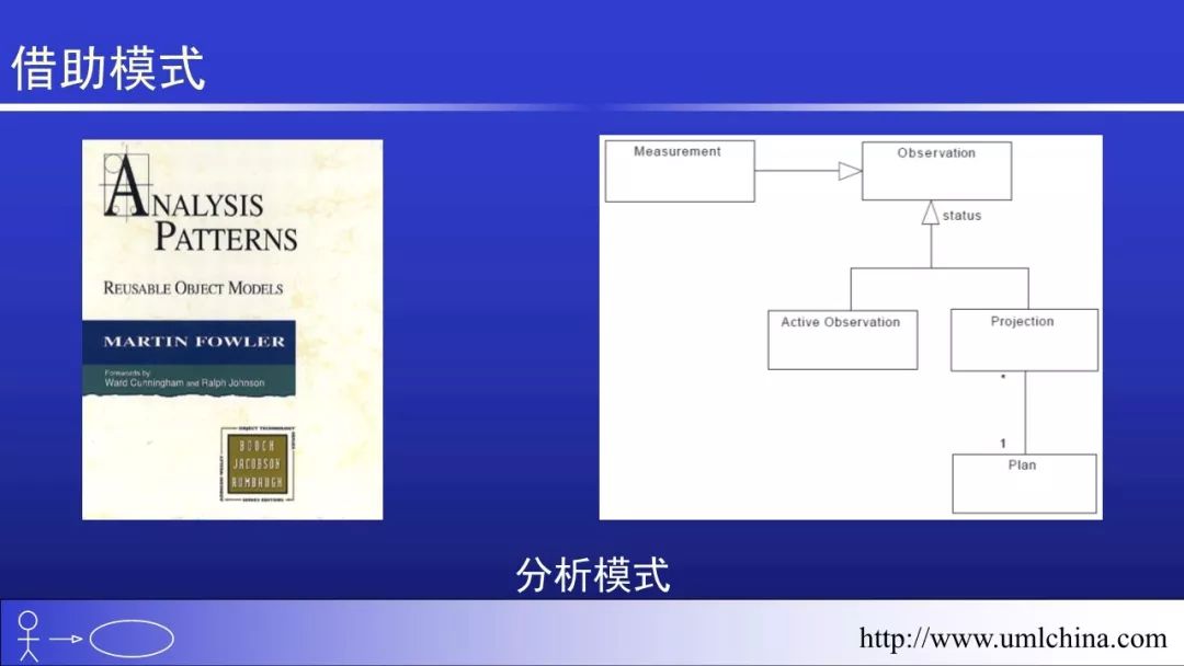 Linux的代码超千万行，也没有用UML和DDD之类的， 该如何回答？