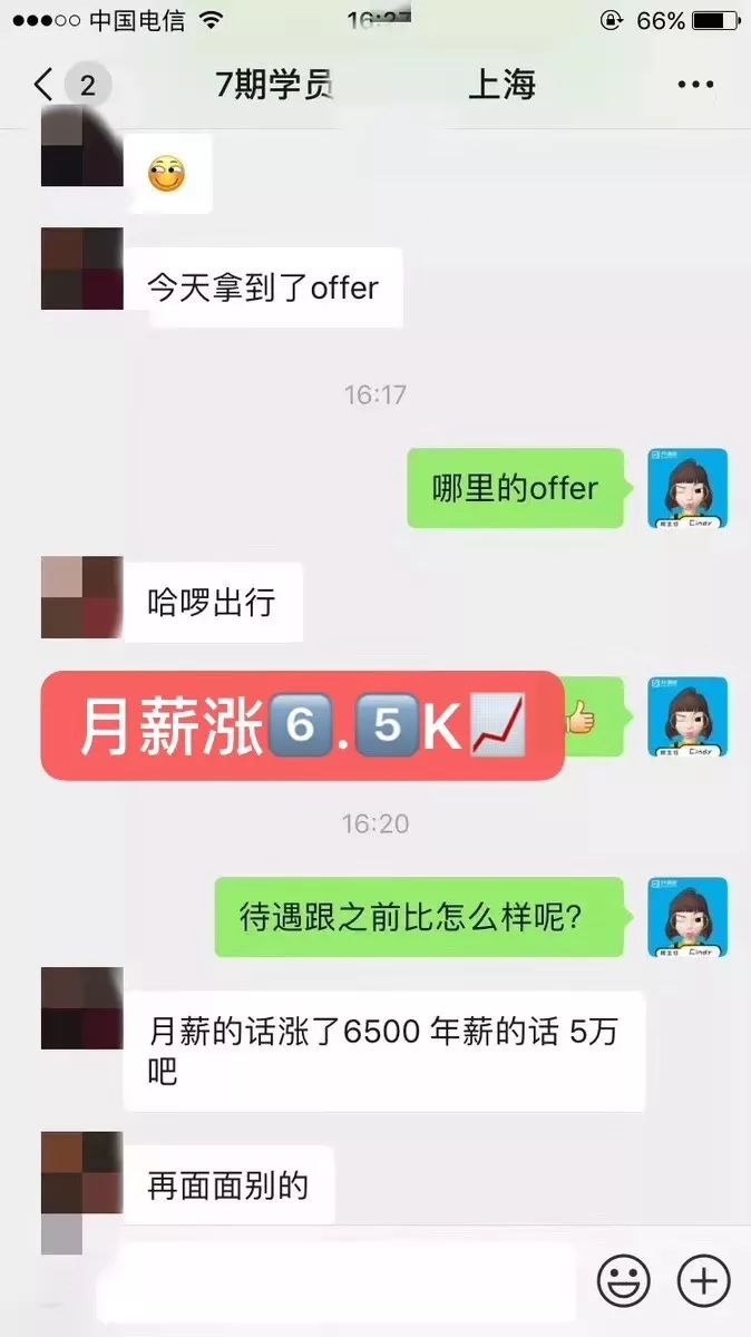 想成为阿里P6＋级别的前端开发工作者，你需要熟练掌握哪些技能?