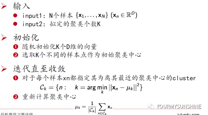 聚类算法原理