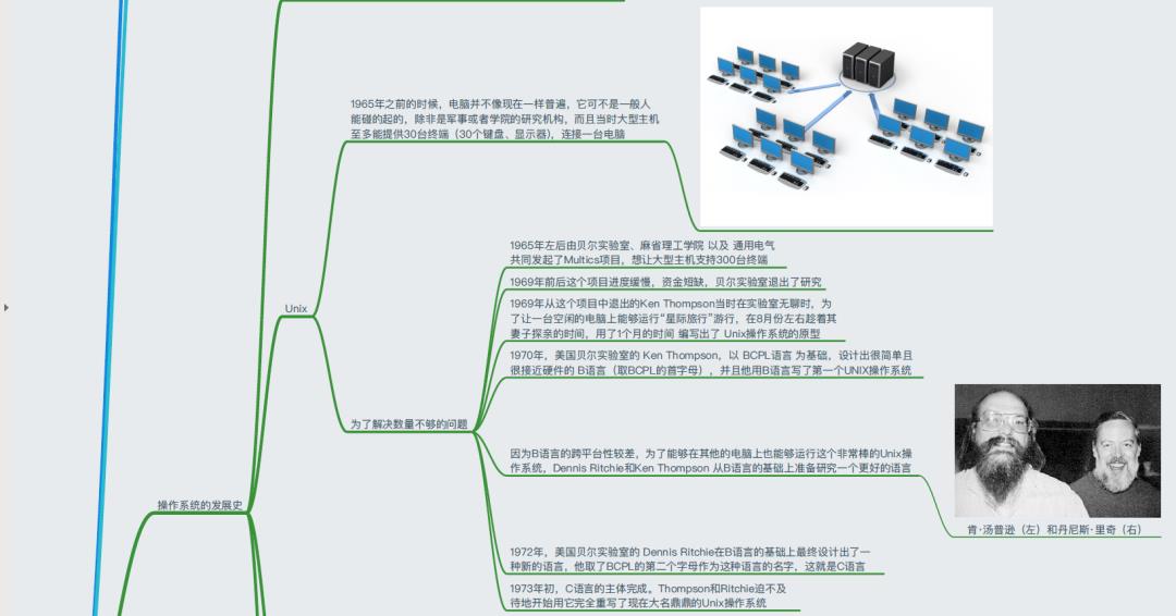 40+张最全Linux/C/C++思维导图，你确定不收藏？