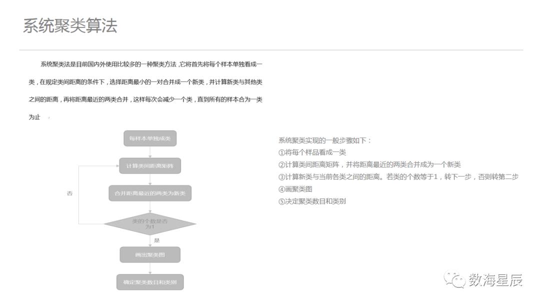 聚类算法，从案例到入门