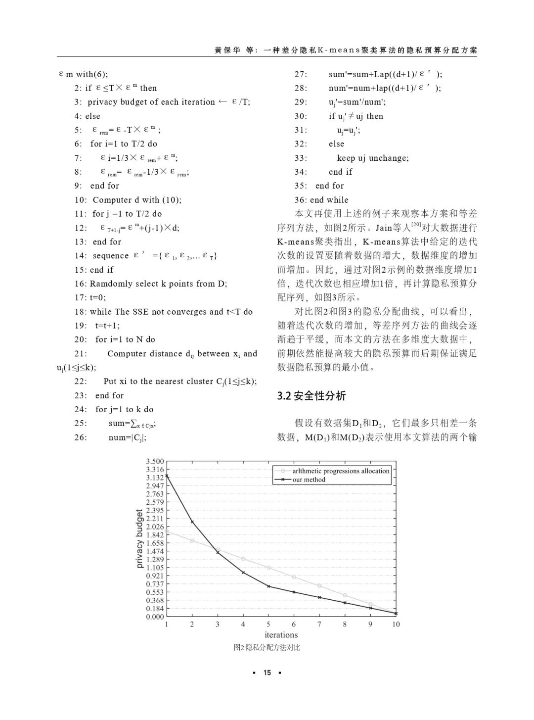 一种差分隐私K-means聚类算法的隐私预算分配方案