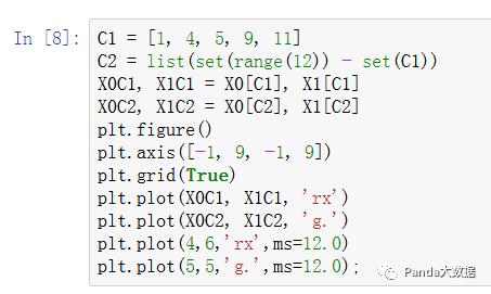 【ML】聚类算法基础——层次聚类、Kmeans、DBSCAN