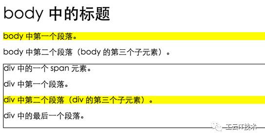 jQuery选择器