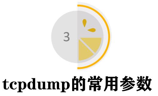 测试必杀技之linux抓包神器-tcpdump