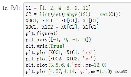 【ML】聚类算法python实现——层次聚类、Kmeans、DBSCAN