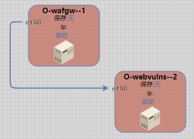 linux安全-NGINX基本配置