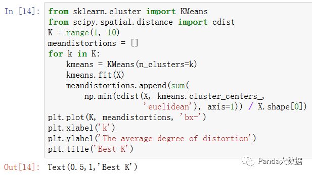 【ML】聚类算法python实现——层次聚类、Kmeans、DBSCAN