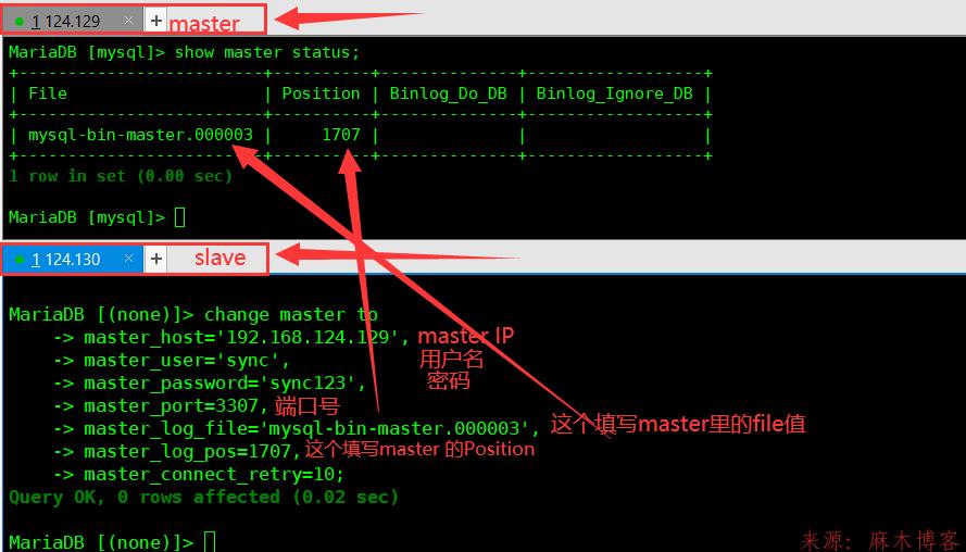 Linux-MySQL主从架构部署