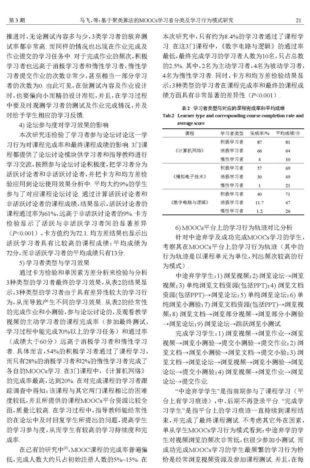 【预出版】基于聚类算法的MOOCs学习者分类及学习行为模式研究