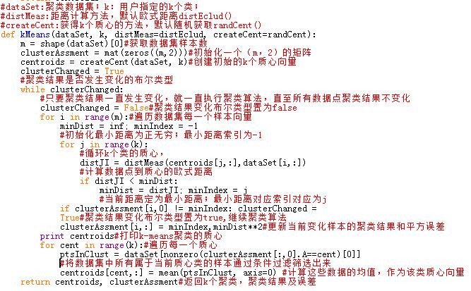 读书笔记（8）│k-means聚类算法及应用