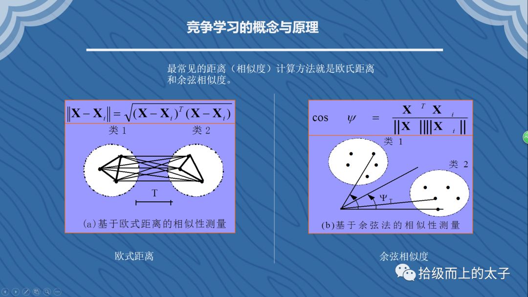 SOM聚类算法（自主映射算法）