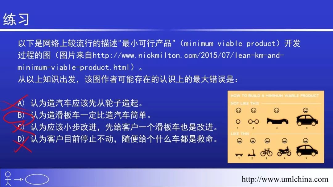 Linux的代码超千万行，也没有用UML和DDD之类的， 该如何回答？