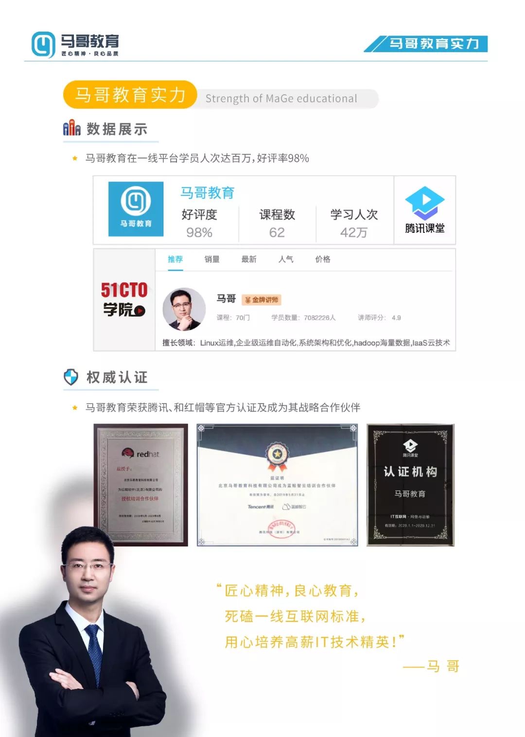 云计算领域爆发，开年增幅300%，2020版Linux云计算工程师学习图谱终于来了！