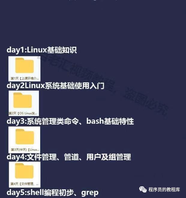 linux零基础入门到精通&运维视频教程