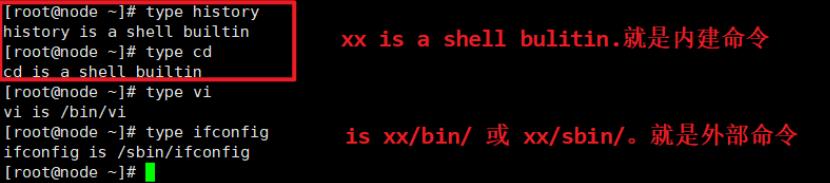 学 Linux 命令需要买书？看这篇就够了