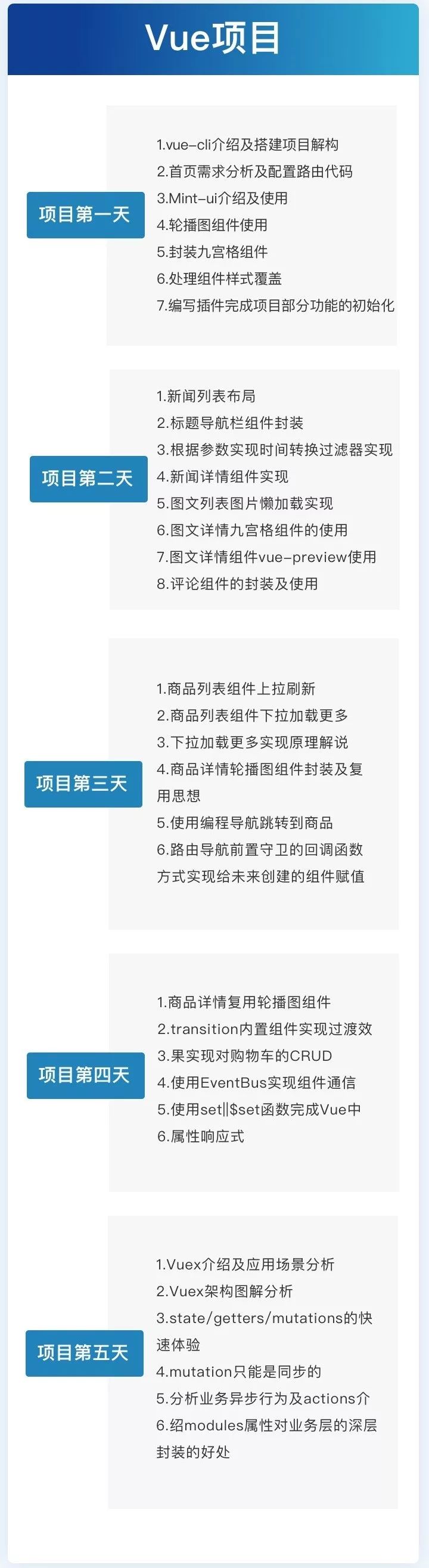 进入BAT一线大厂做前端开发工程师需要的3个重要条件