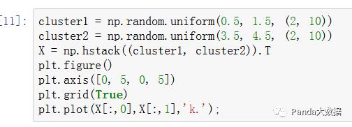 【ML】聚类算法python实现——层次聚类、Kmeans、DBSCAN