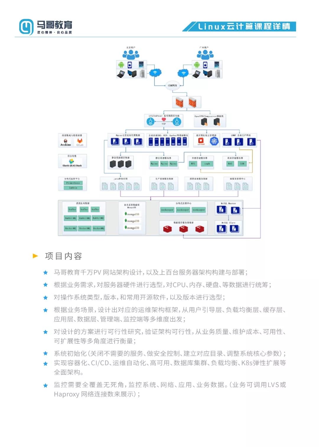 云计算领域爆发，开年增幅300%，2020版Linux云计算工程师学习图谱终于来了！