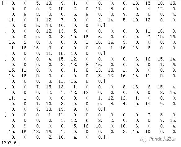 【ML】聚类算法基础——层次聚类、Kmeans、DBSCAN