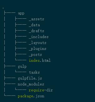 【前端】Gulp系列教程：简介和安装