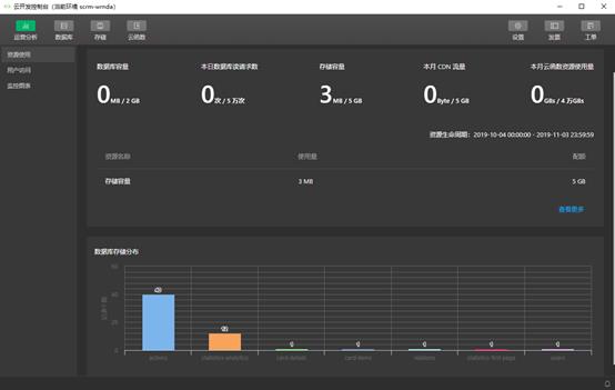 从 jQuery 到 Serverless