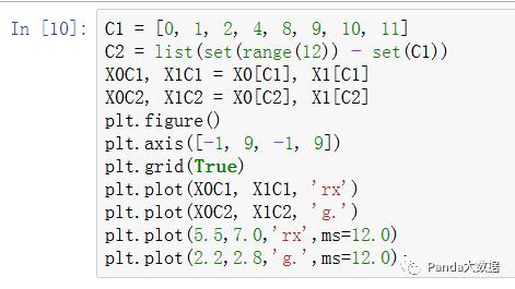 【ML】聚类算法python实现——层次聚类、Kmeans、DBSCAN