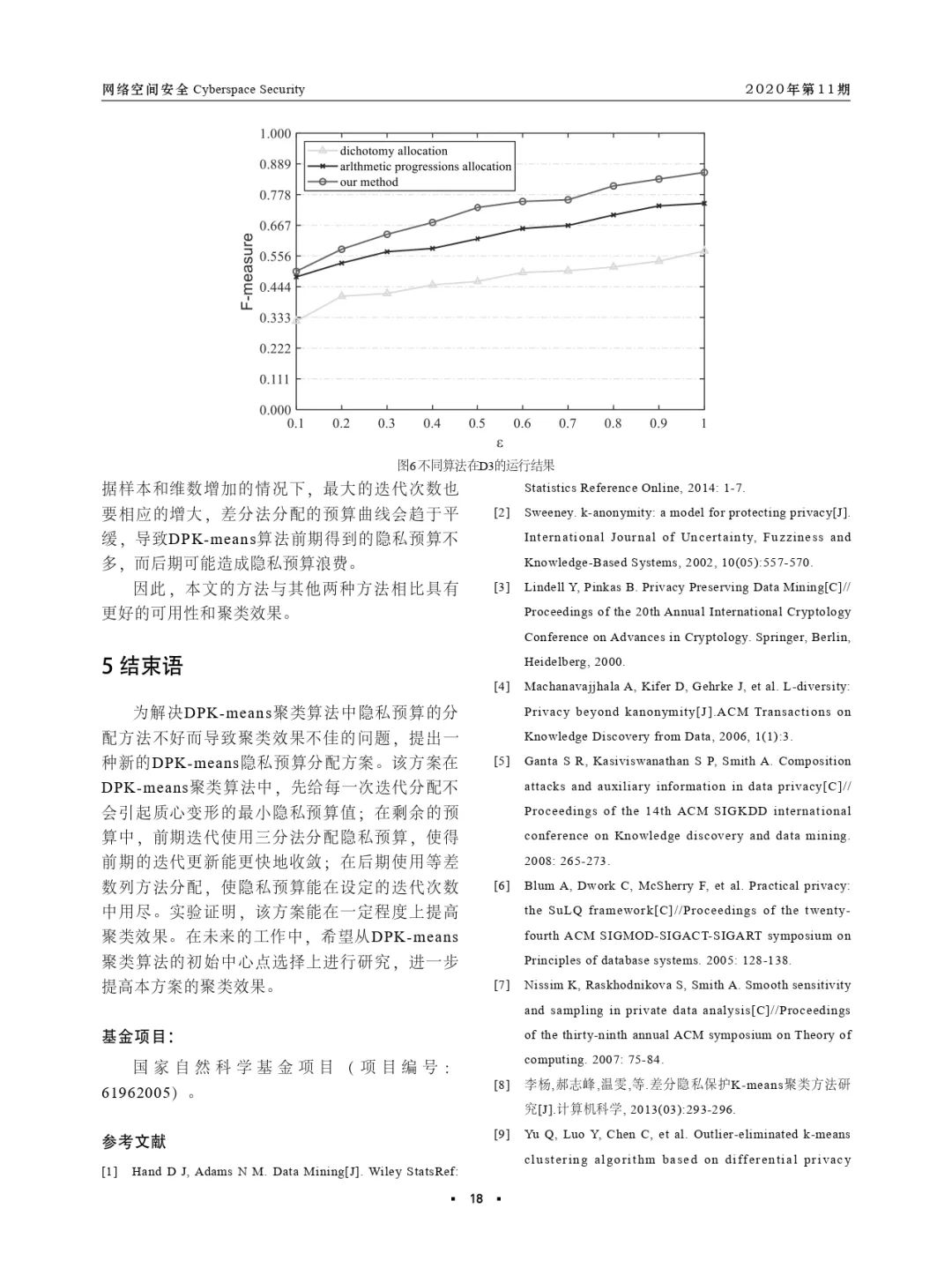 一种差分隐私K-means聚类算法的隐私预算分配方案