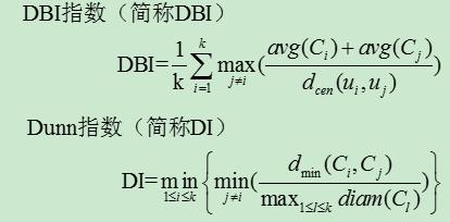 携英第7期|聚类算法与降维操作