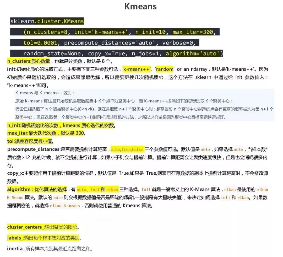 【ML】聚类算法基础——层次聚类、Kmeans、DBSCAN