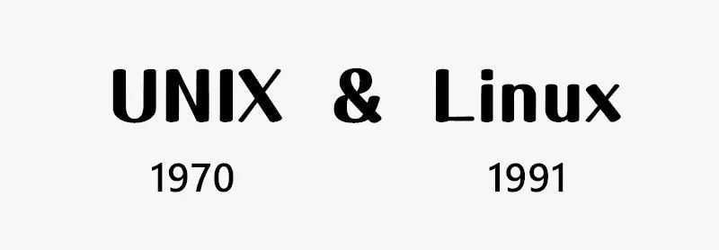 Linux超基础术语科普：什么是Linux发行版？为什么称其为“发行”？