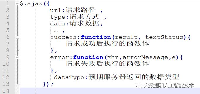 Ajax - 异步原理及Js/Jquery两种使用方式