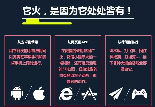 【推广】前端开发为什么火？不止微信小游戏！