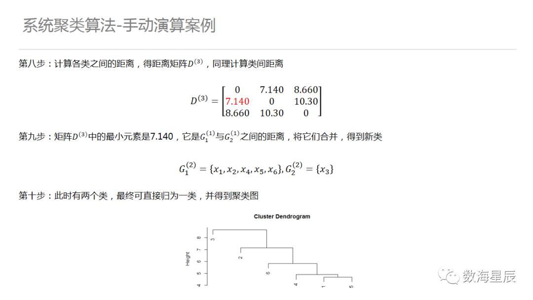 聚类算法，从案例到入门