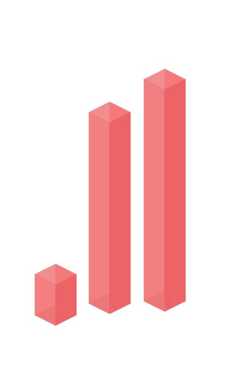 前端开发干货一箩筐：css3D 的魅力