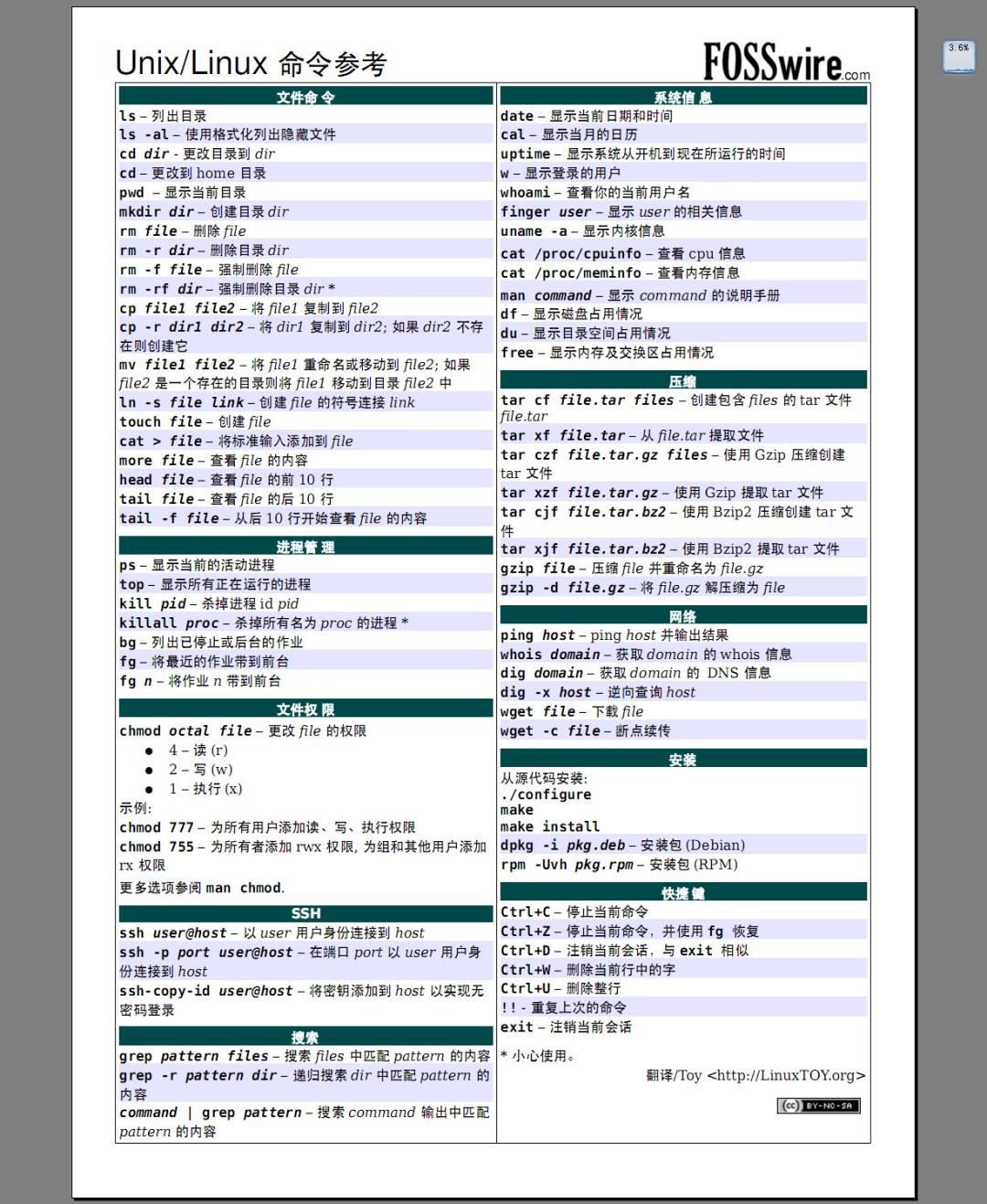 40+张最全Linux/C/C++思维导图，你确定不收藏？