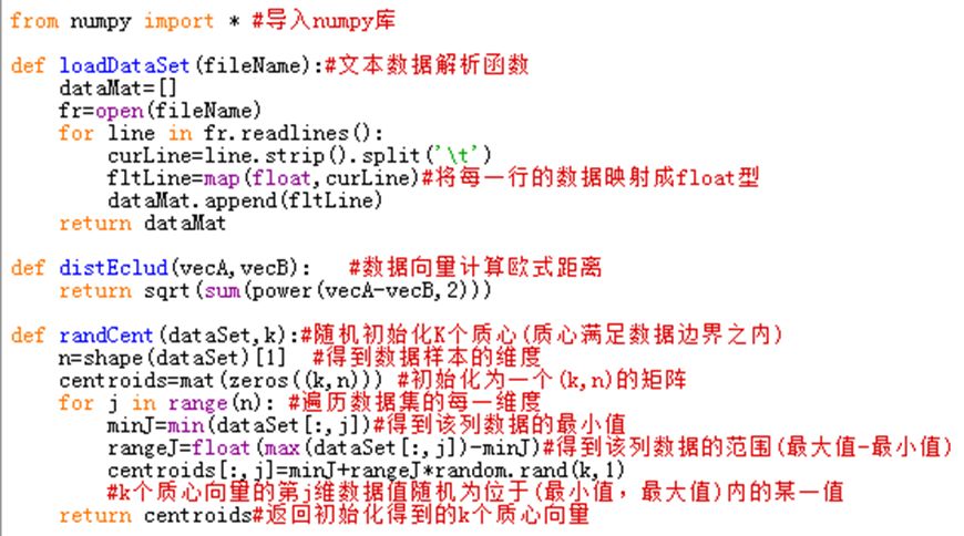 读书笔记（8）│k-means聚类算法及应用