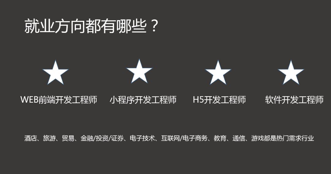 如何在半年内，从零开始成为月薪过万前端开发工程师？