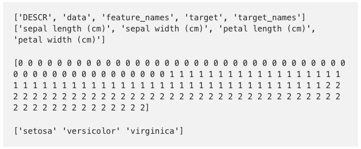 Python无监督学习的4大聚类算法