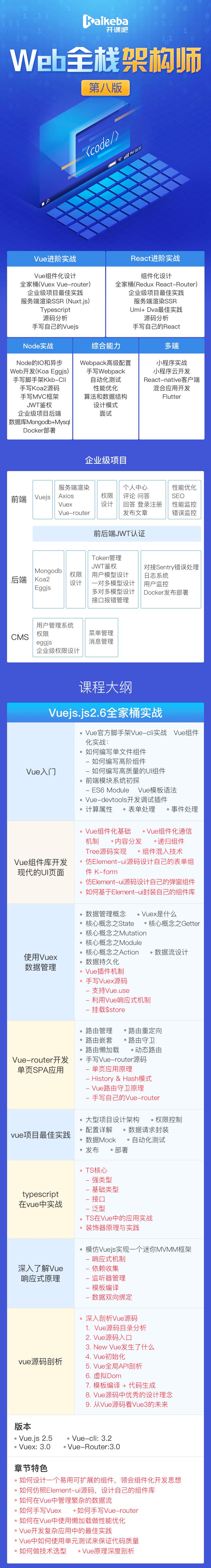 想成为阿里P6＋级别的前端开发工作者，你需要熟练掌握哪些技能?