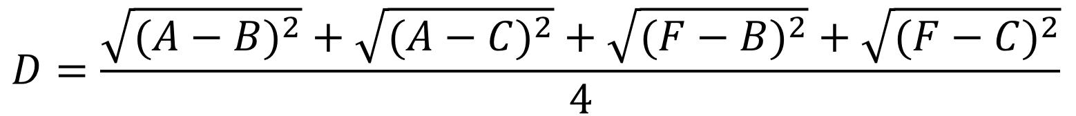 层次聚类算法的原理及实现Hierarchical Clustering