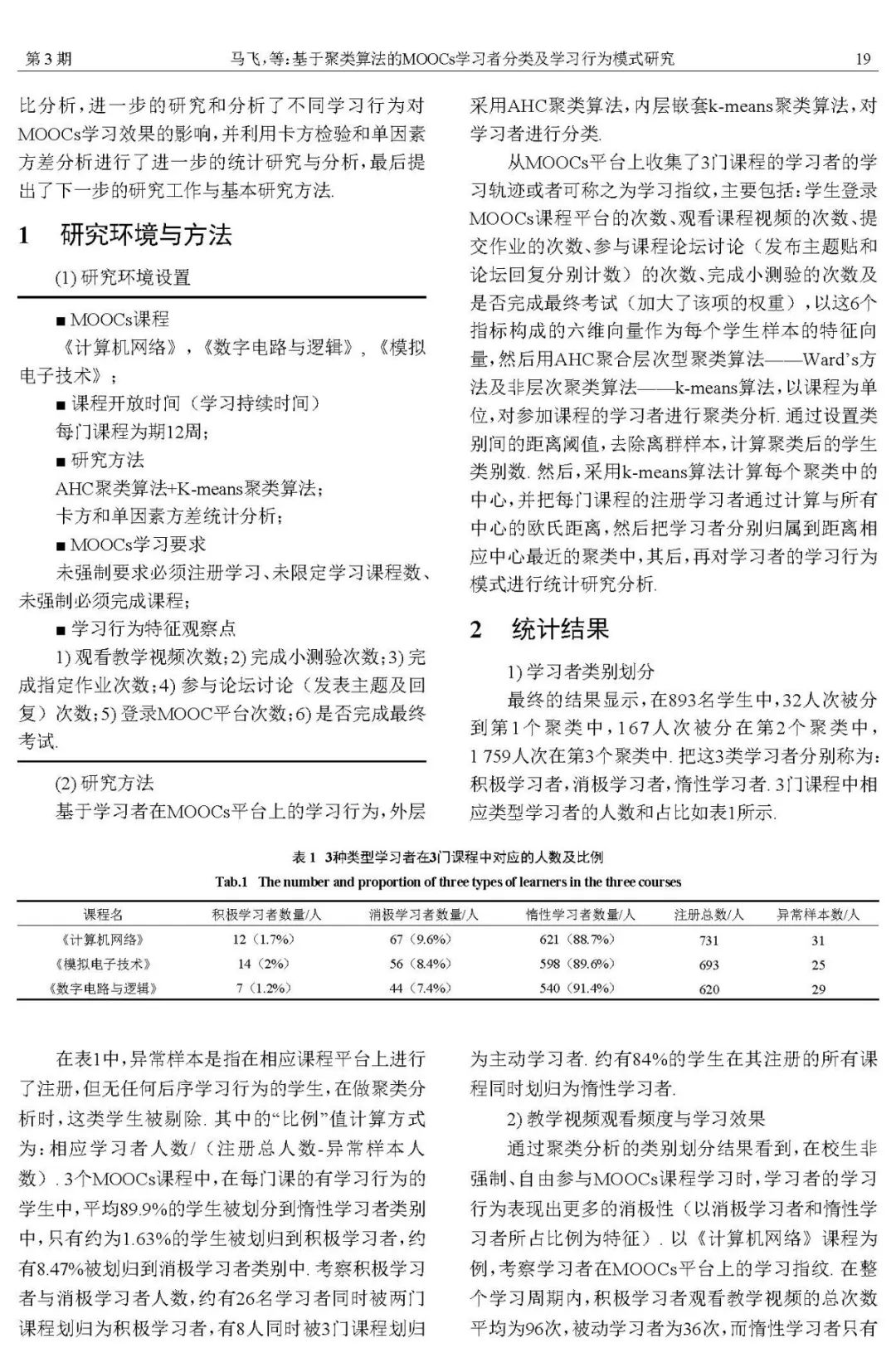 【预出版】基于聚类算法的MOOCs学习者分类及学习行为模式研究