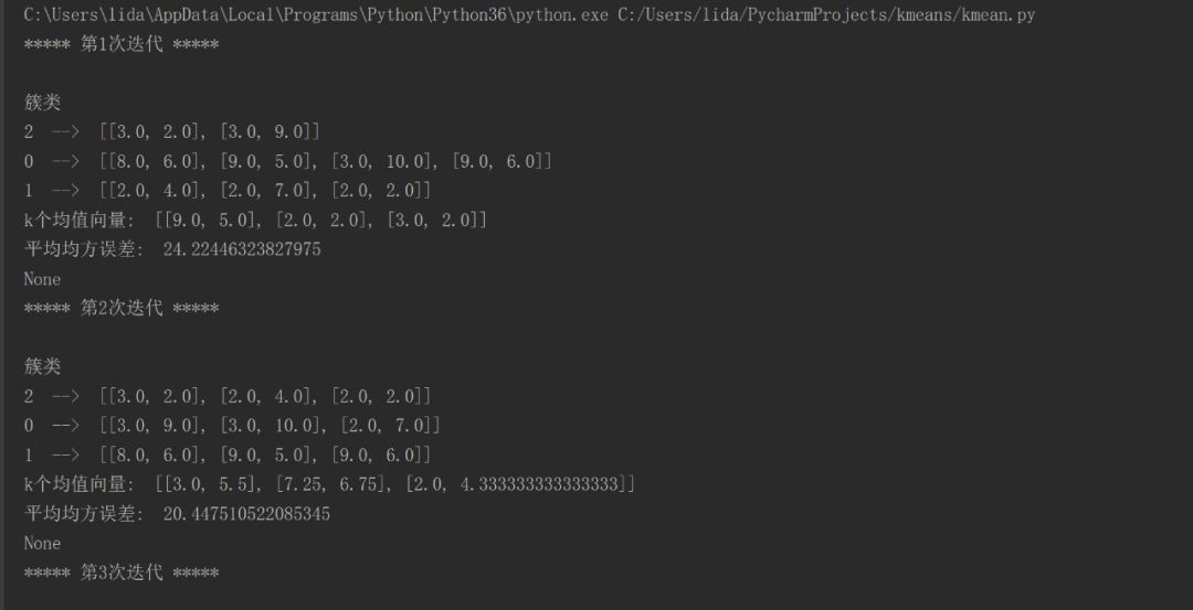 人工智能算法——K均值聚类算法Python实现