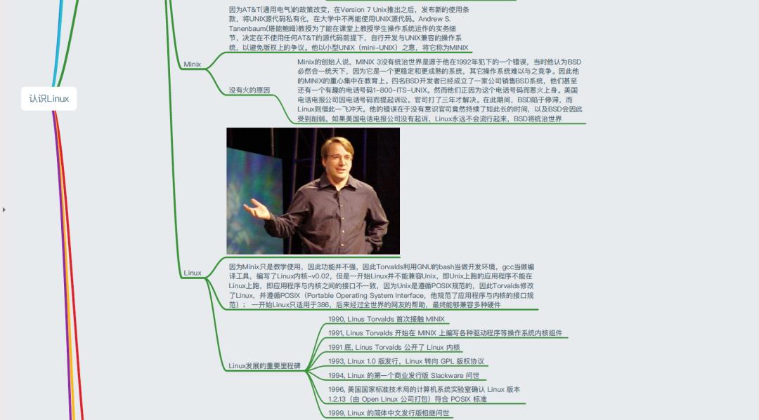 40+张最全Linux/C/C++思维导图，收藏！