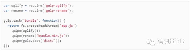 点评君【第10期】Gulp 范儿——Gulp 高级技巧