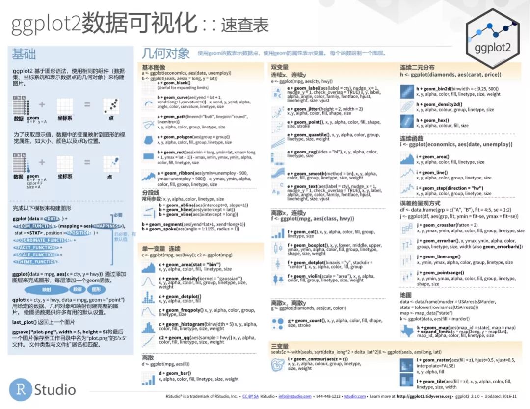 【黑苹果】解决linux和黑苹果下usb无线网卡兼容问题