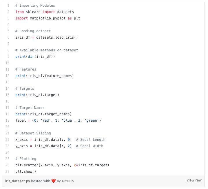 Python无监督学习的4大聚类算法